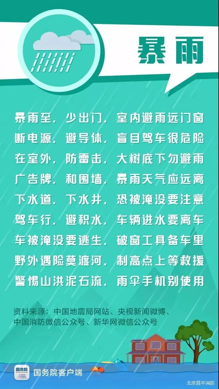 512防灾减灾日|减轻灾害风险_守护美好家园